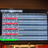 Stures Bowling Sportbar Inomhus