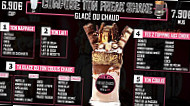 Freakshake menu