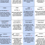 Tandoori Kök Inomhus