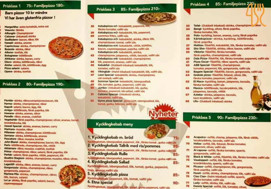 Pizzeria Etna Meny