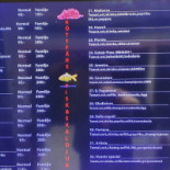 Ibbe's Pizzeria Inomhus