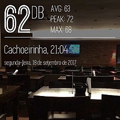 Oca de Savoia Canoas